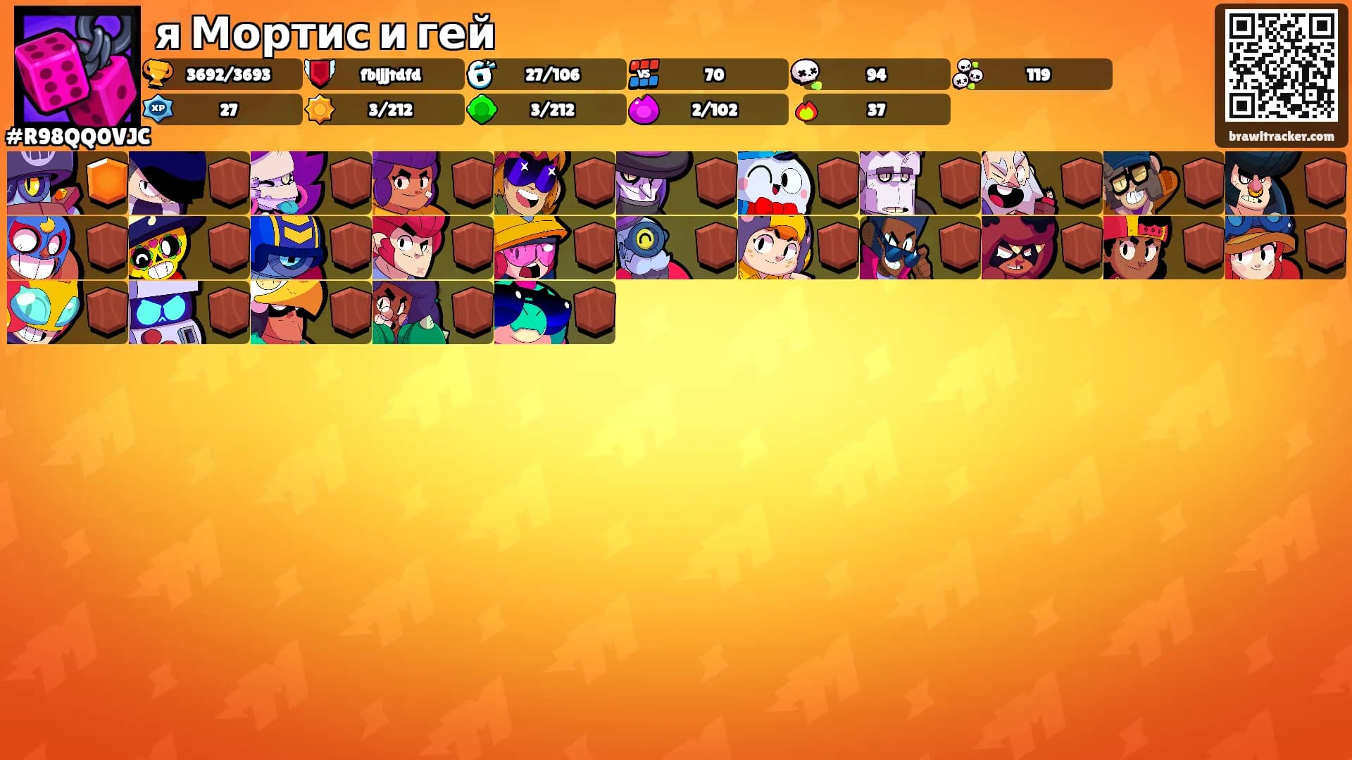 я Мортис и гей's Ranks