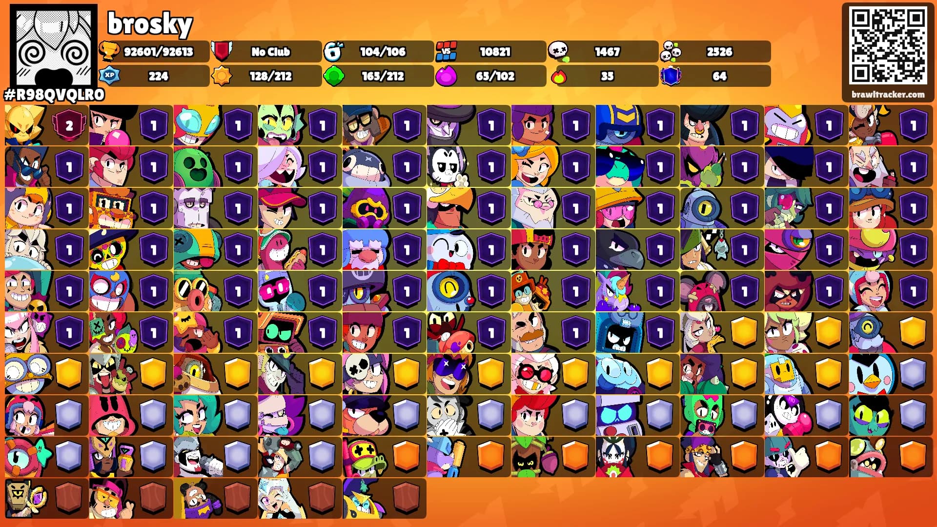 brosky's Ranks
