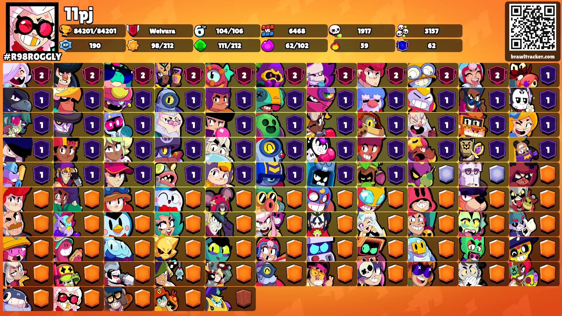 11pj's Ranks