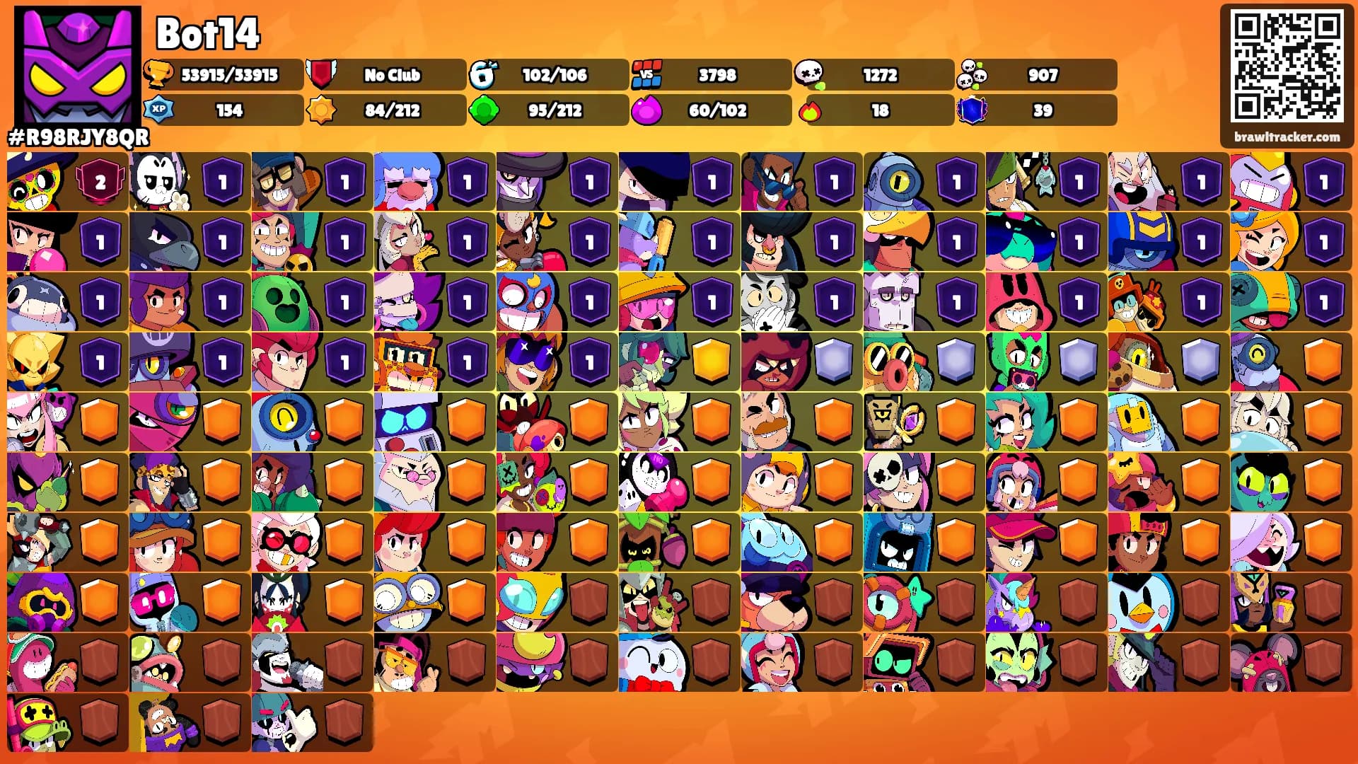 Bot14's Ranks