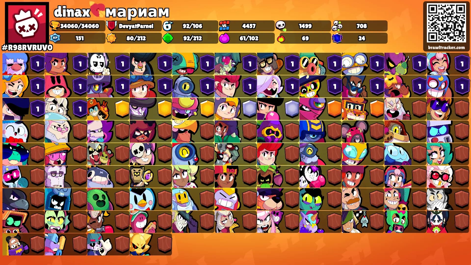 dinax💘мариам's Ranks