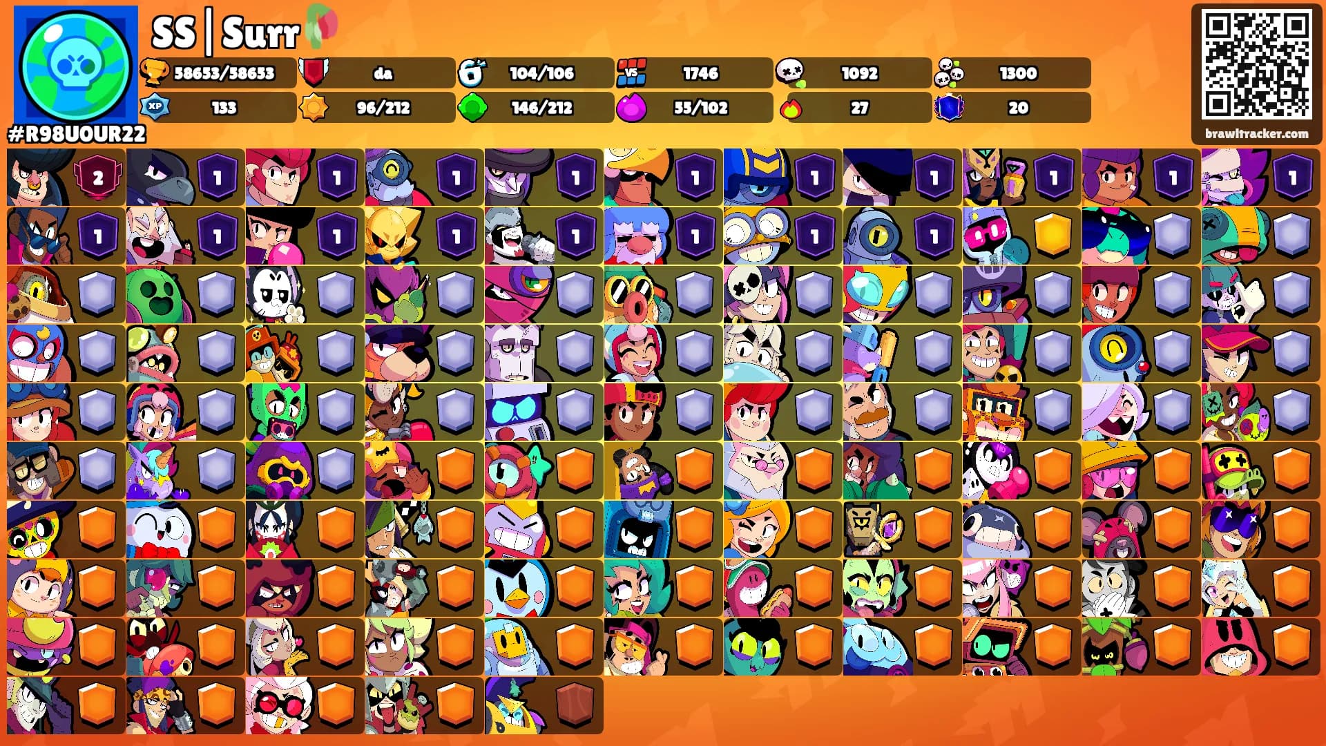 SS|Surr🥀's Ranks