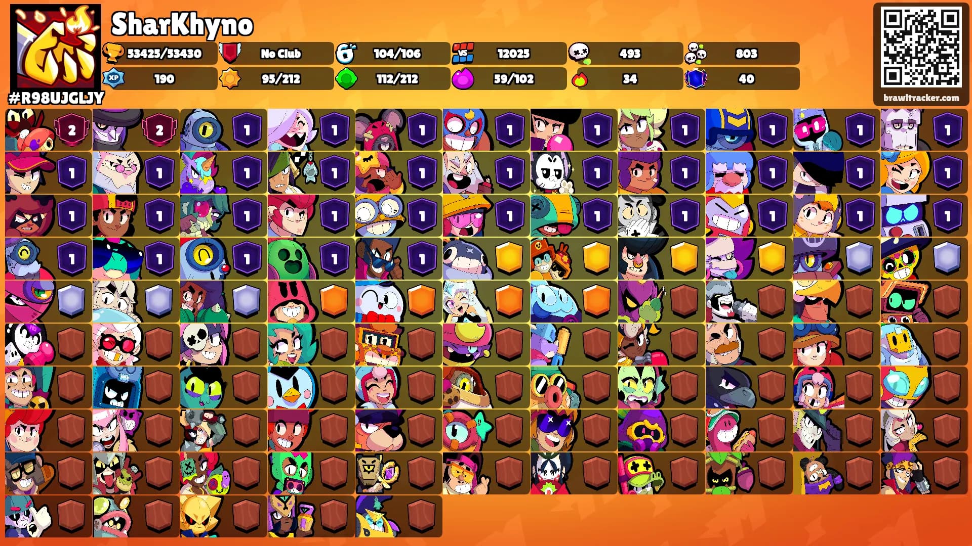SharKhyno's Ranks