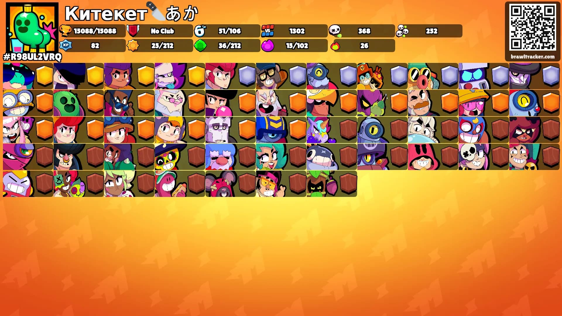 Китекет🔪あか's Ranks