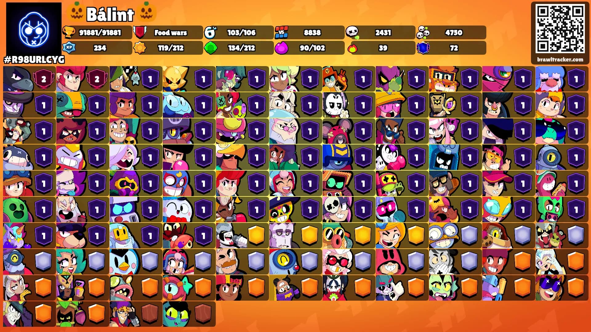 🎃Bálint 🎃's Ranks