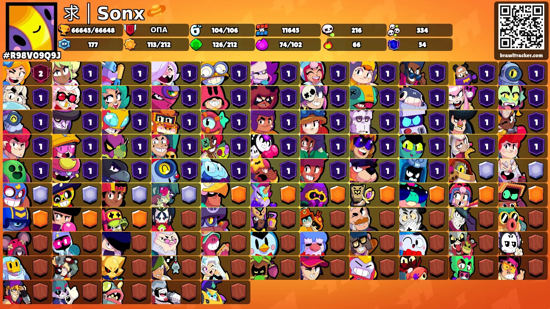求 │ 𝗦𝗼𝗻𝘅 🪐's Ranks