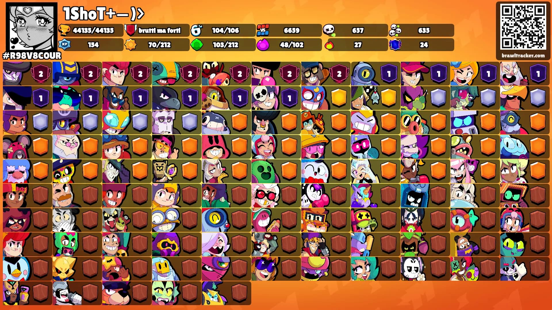 1ShoT+—)>'s Ranks