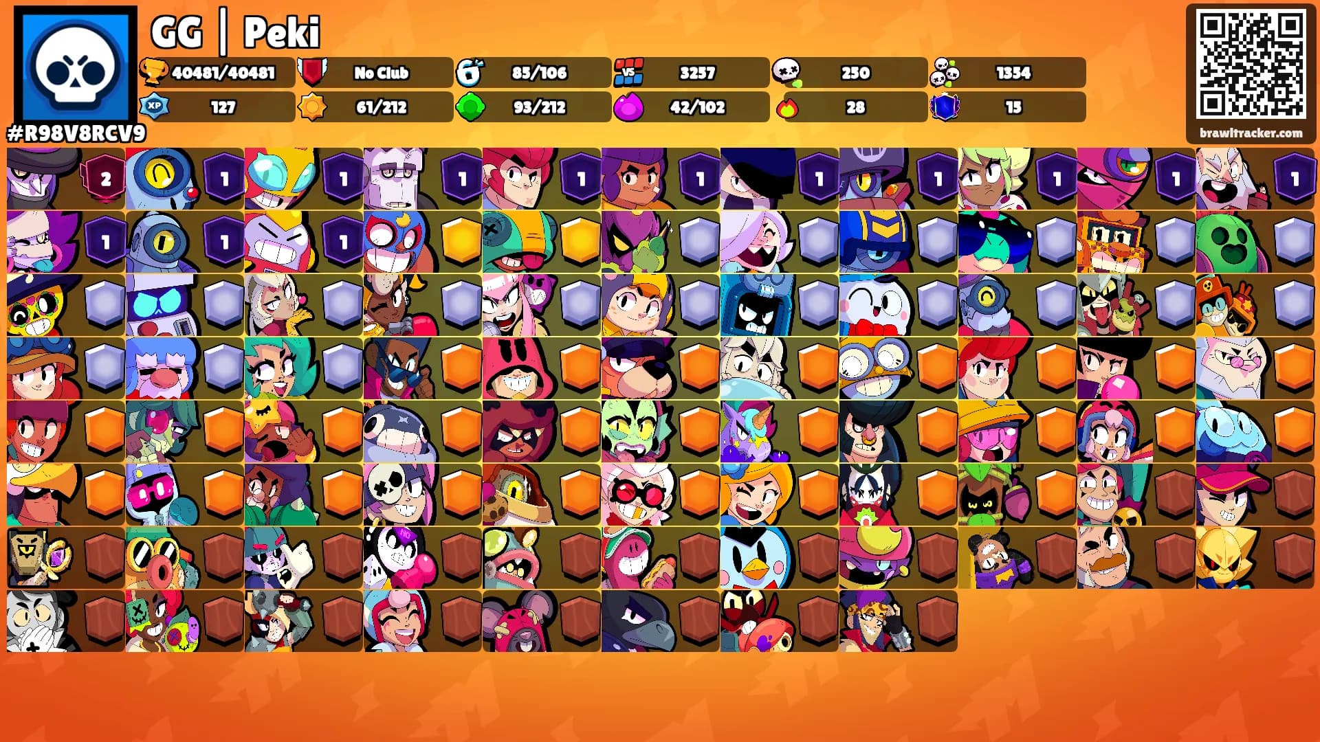 GG | Peki's Ranks