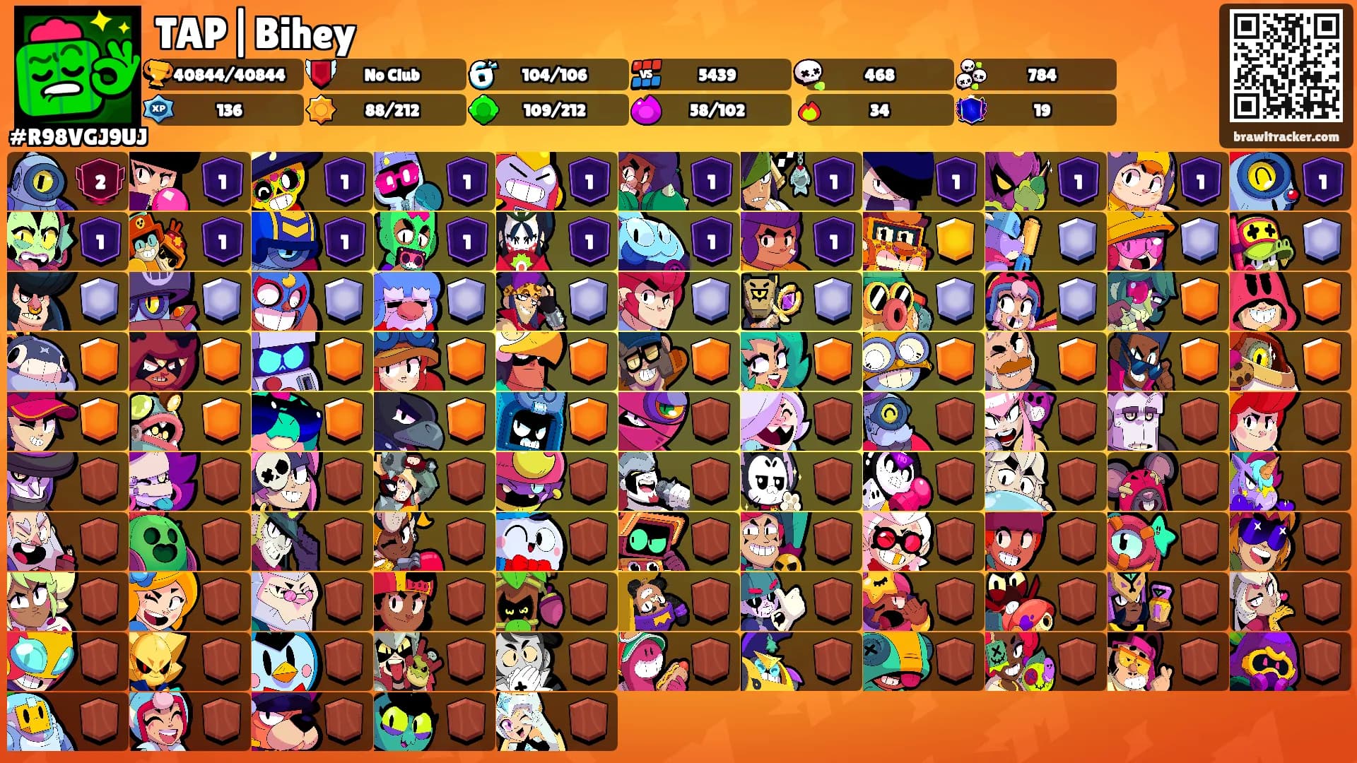 TAP|Bihey's Ranks