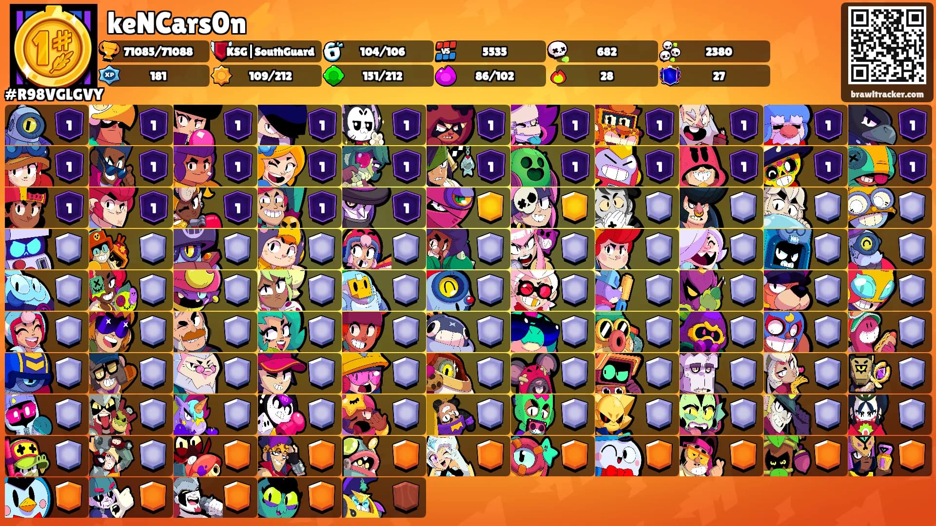 keNCars0n⚡'s Ranks