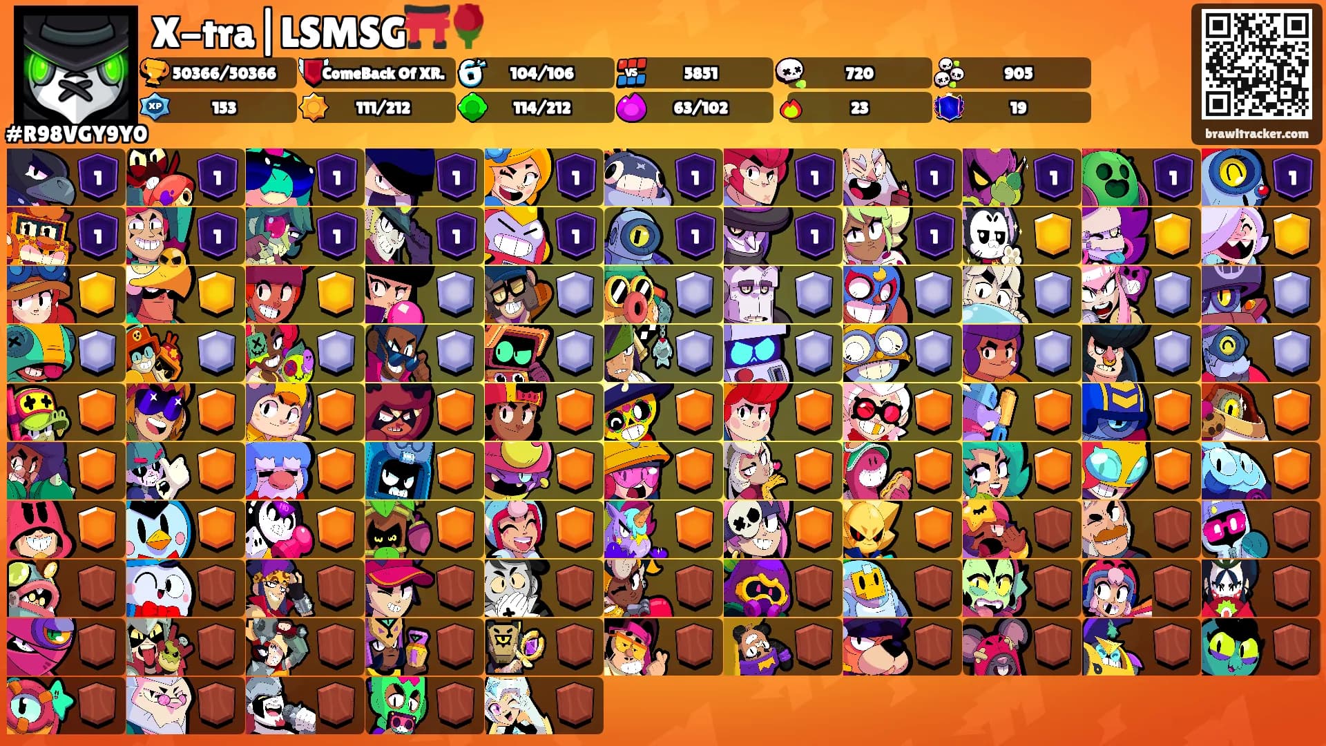 X-tra|LSMSG⛩️🌹's Ranks