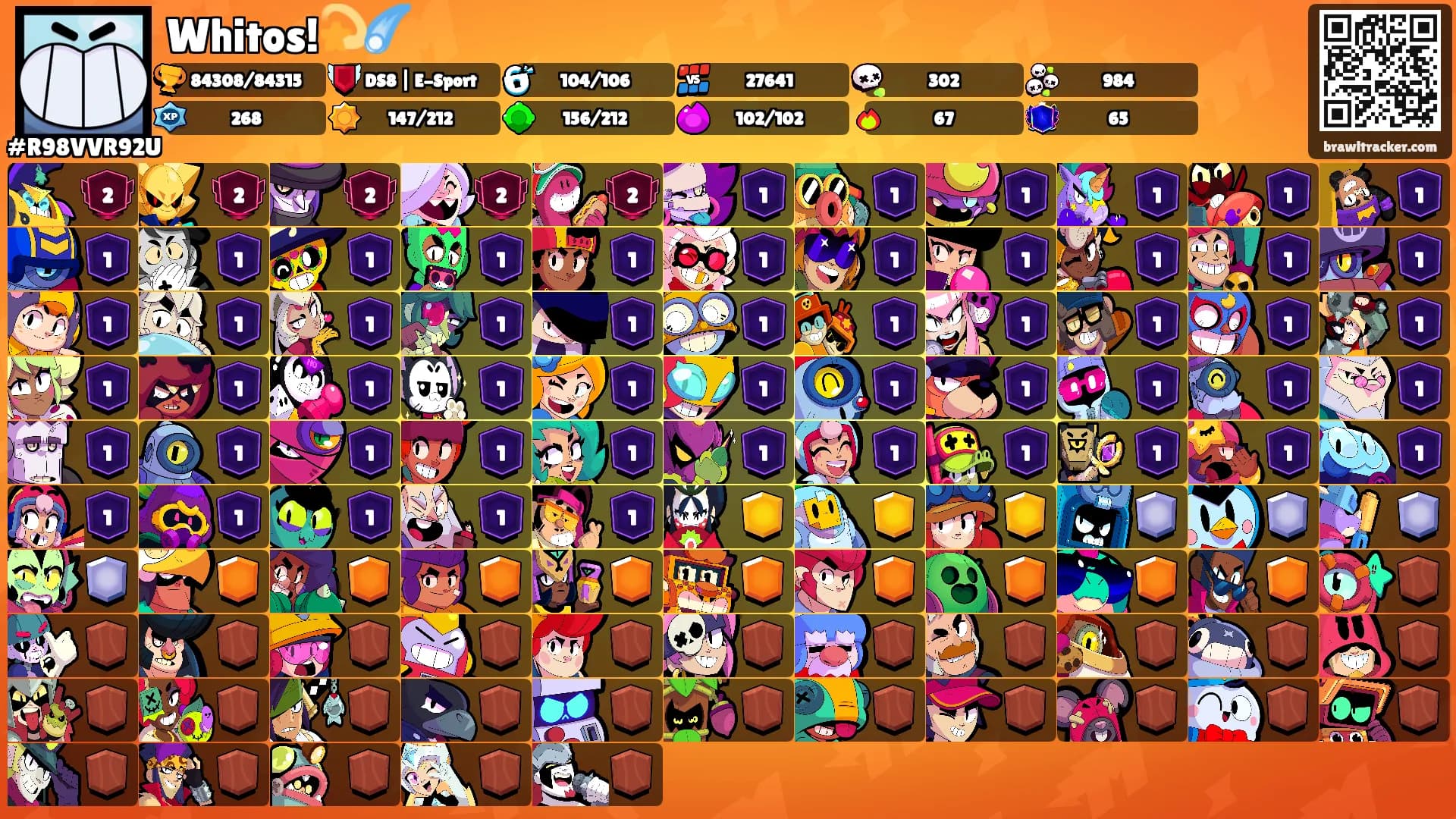 Whitos!💫☄️'s Ranks