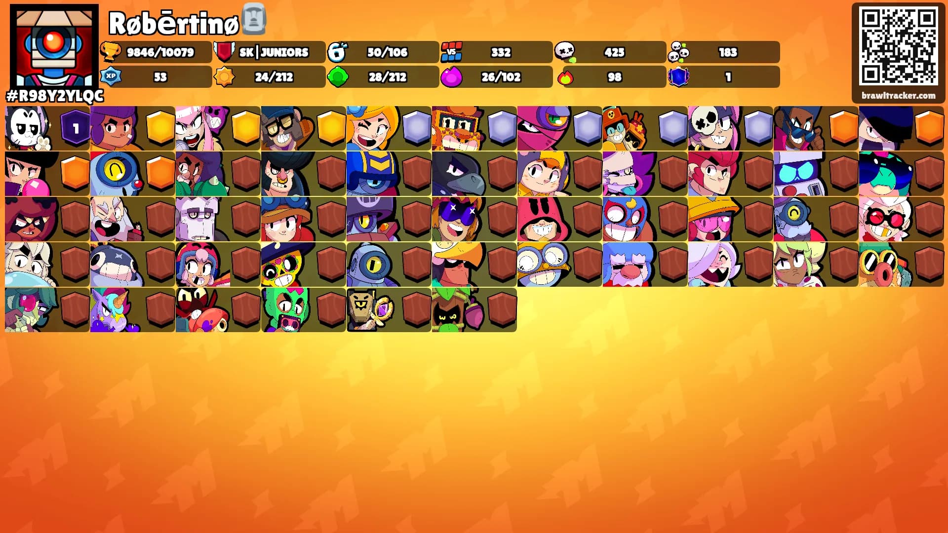 Røbērtinø🗿's Ranks