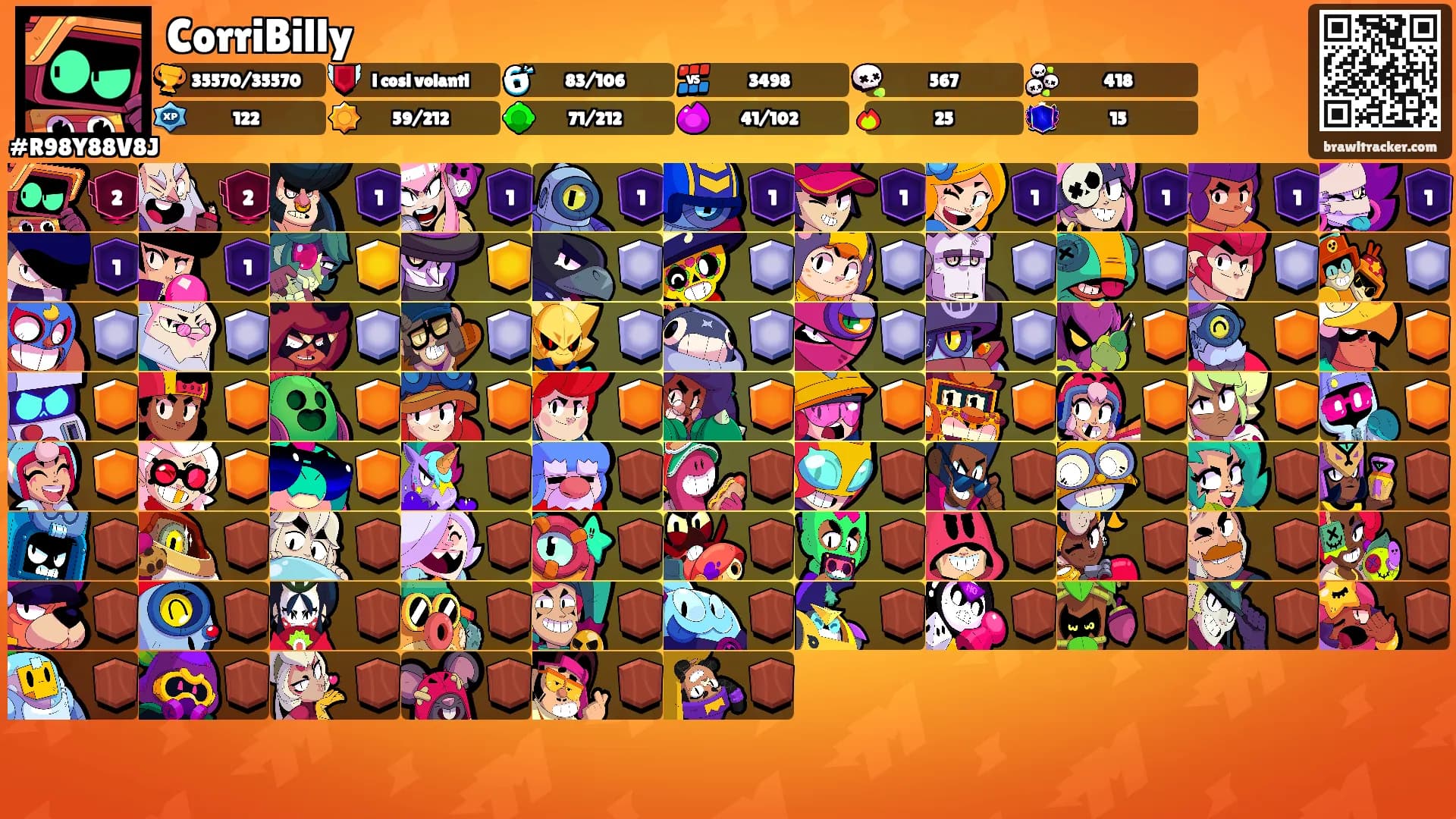 CorriBilly's Ranks