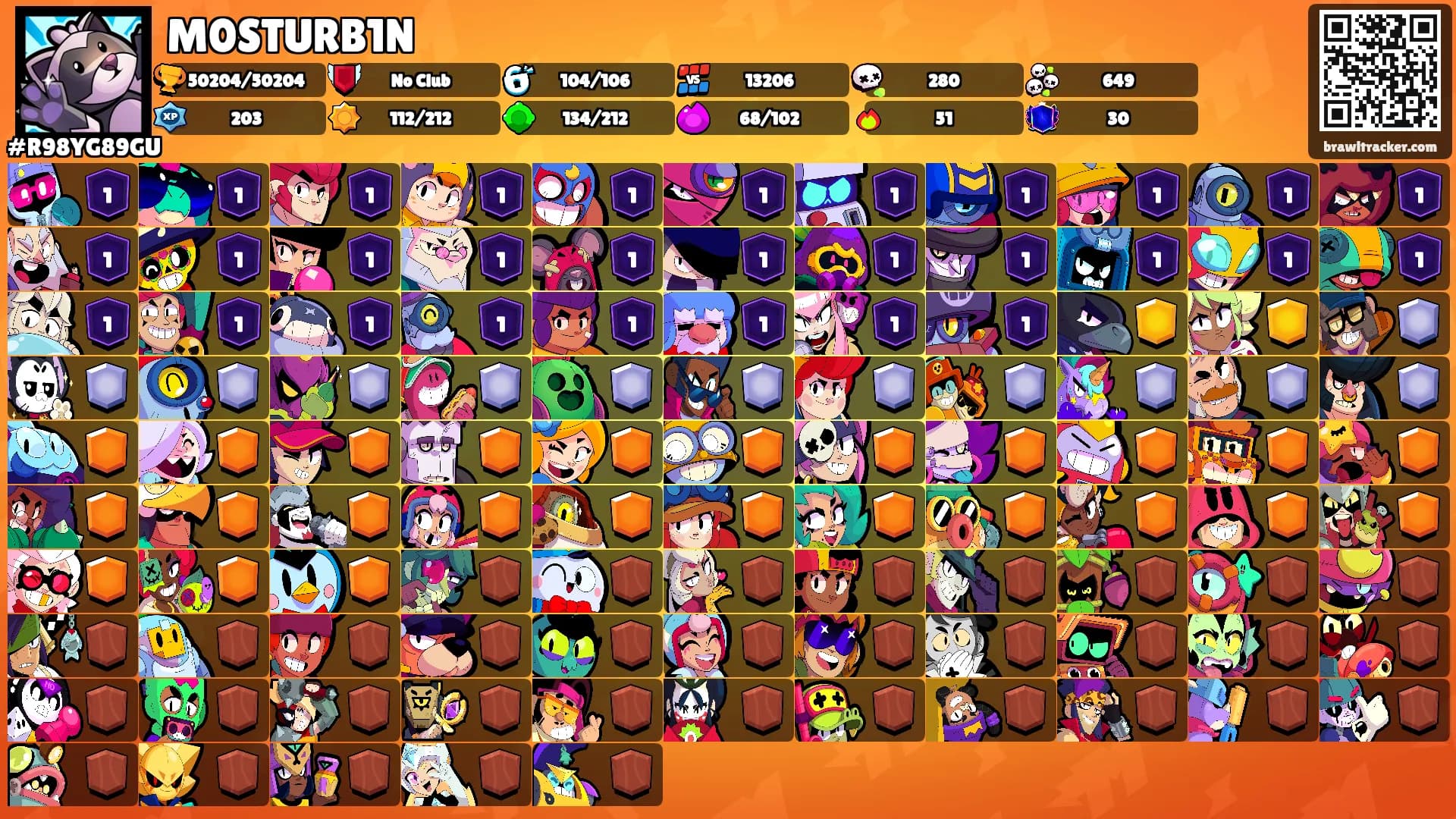 M0STURB1N's Ranks