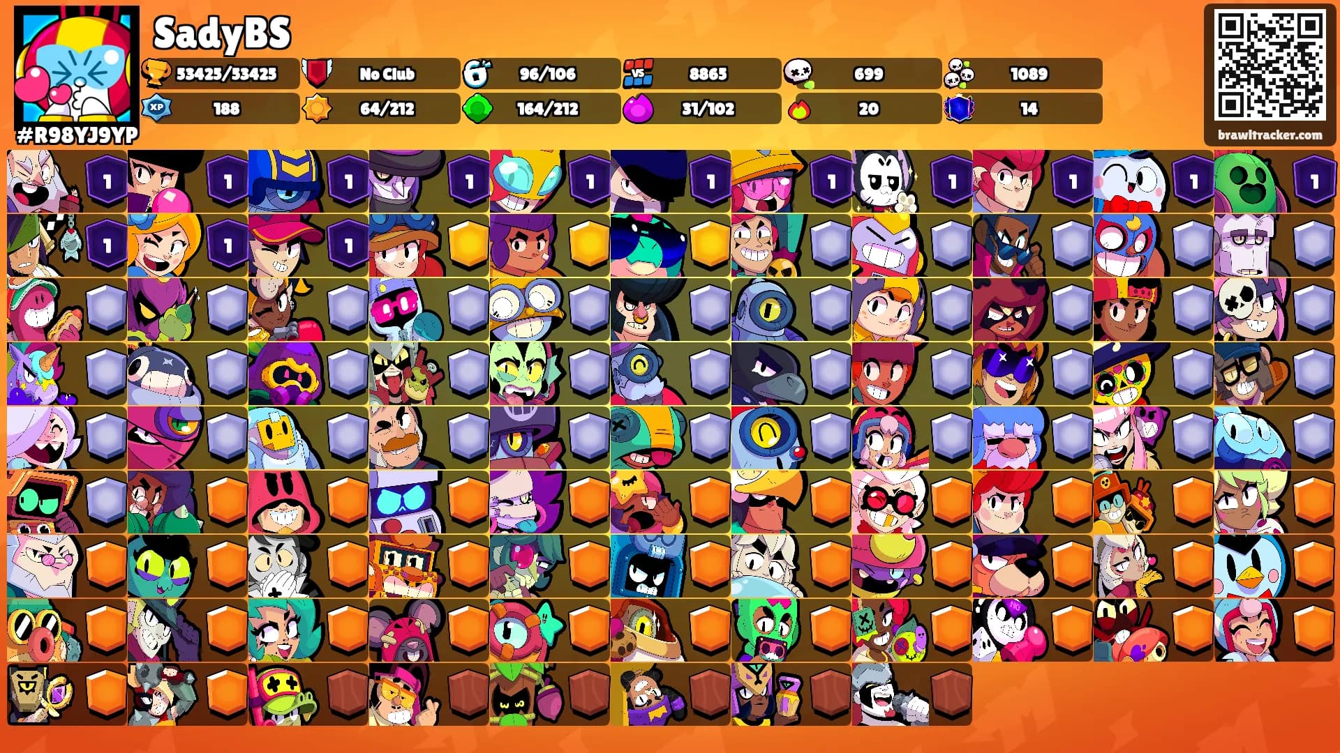 SadyBS's Ranks