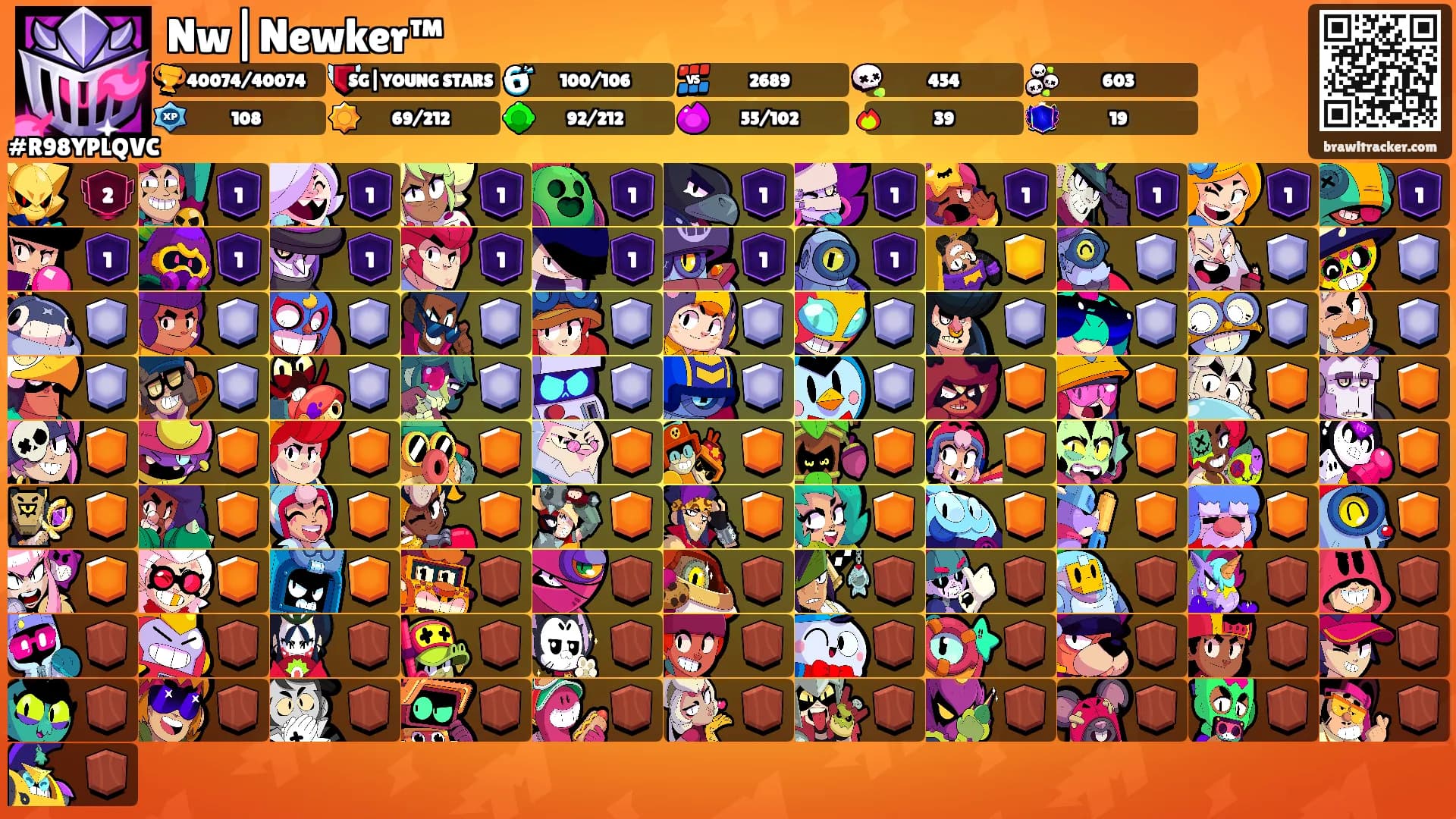 Nw|Newker™'s Ranks