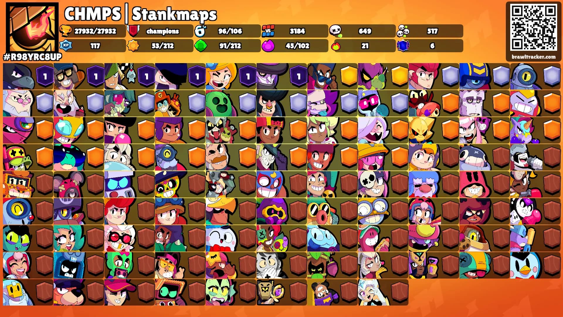 CHMPS|Stankmaps's Ranks
