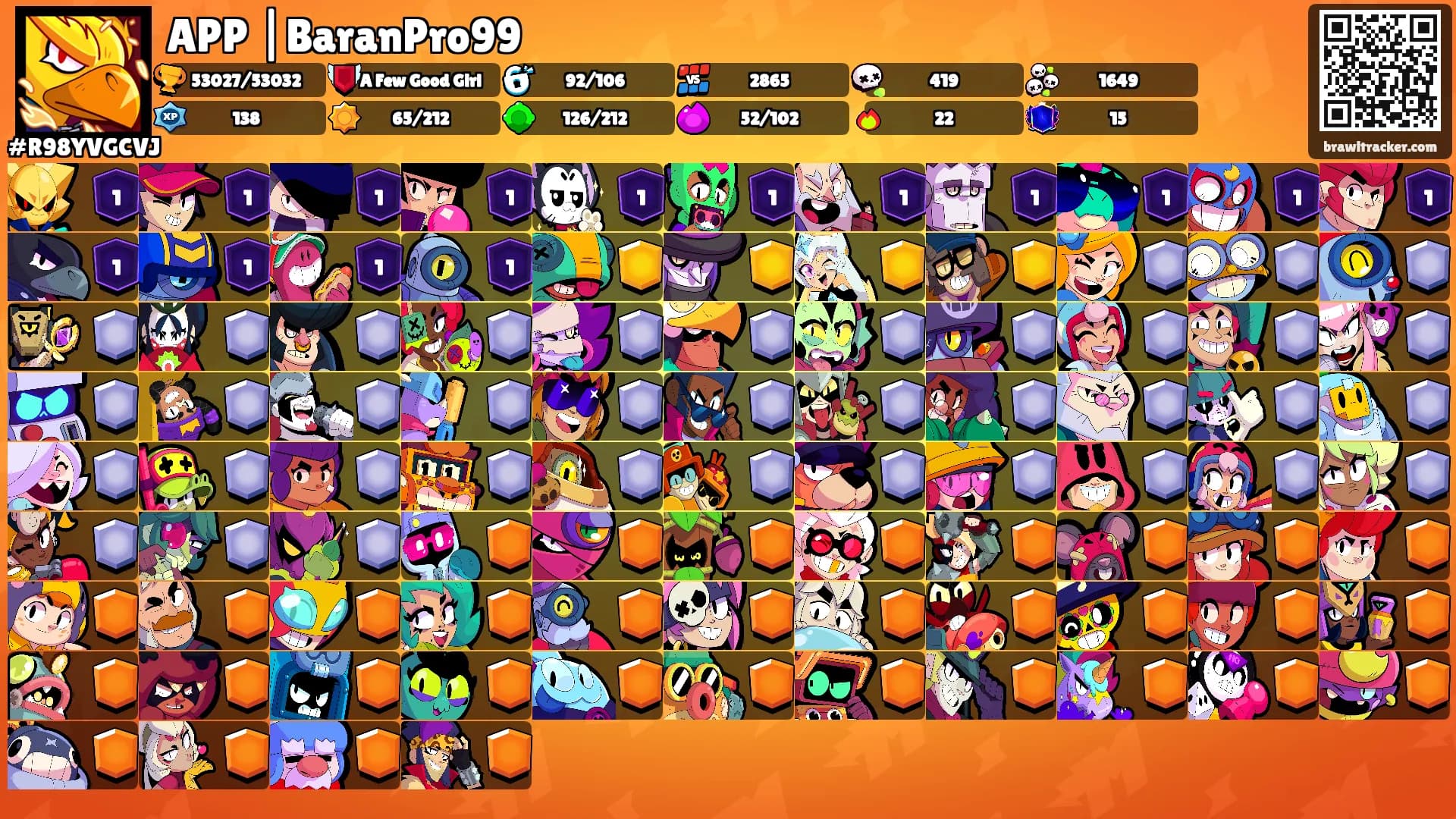 APP |BaranPro99's Ranks