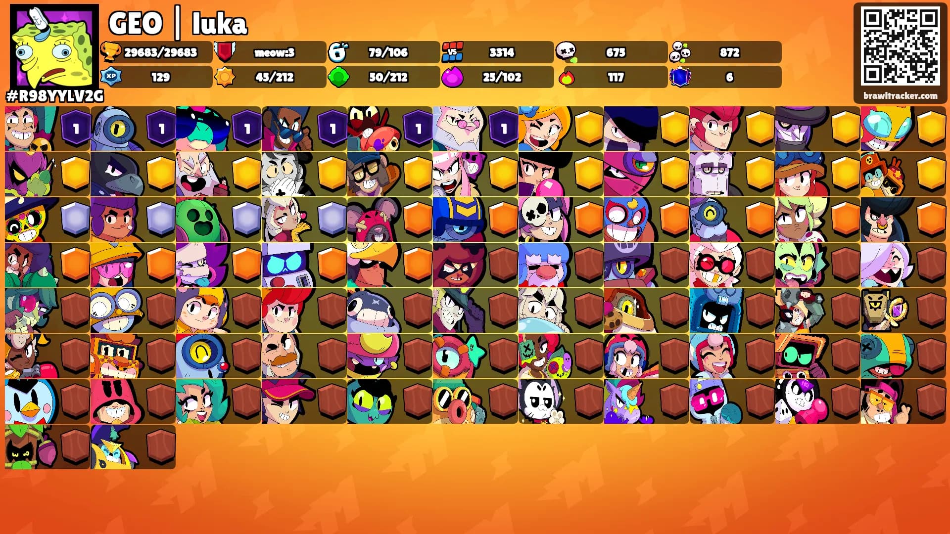 GEO | luka's Ranks