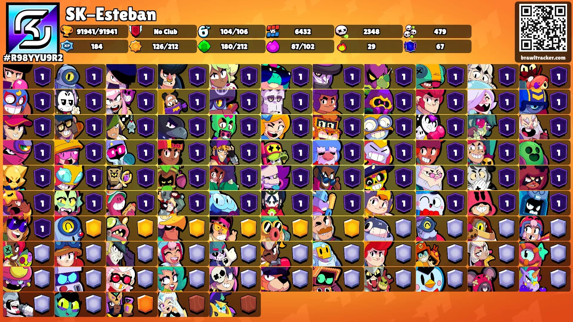 SK-Esteban's Ranks