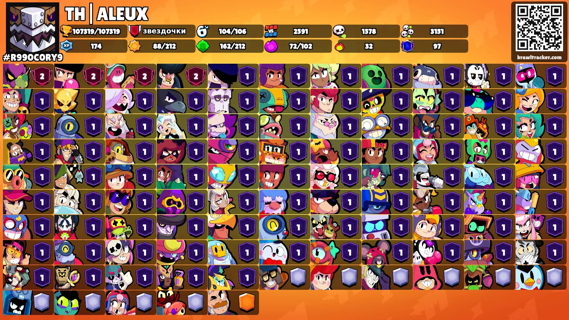 TH|ALEUX's Ranks