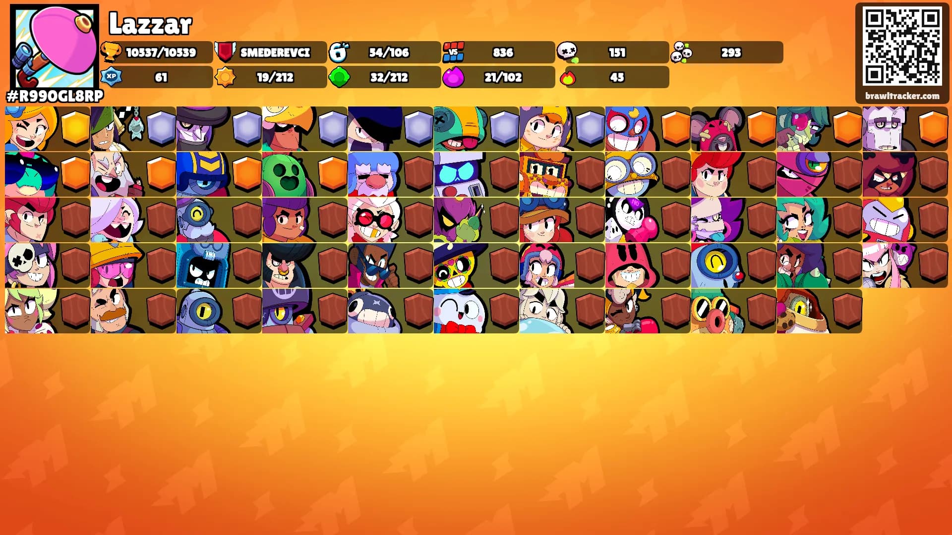 Lazzar's Ranks