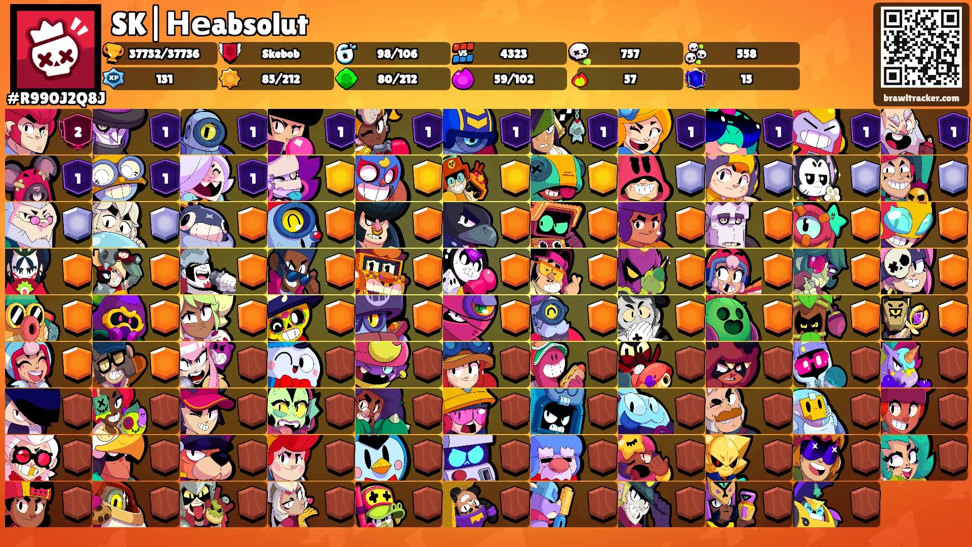 SK|Неabsolut's Ranks