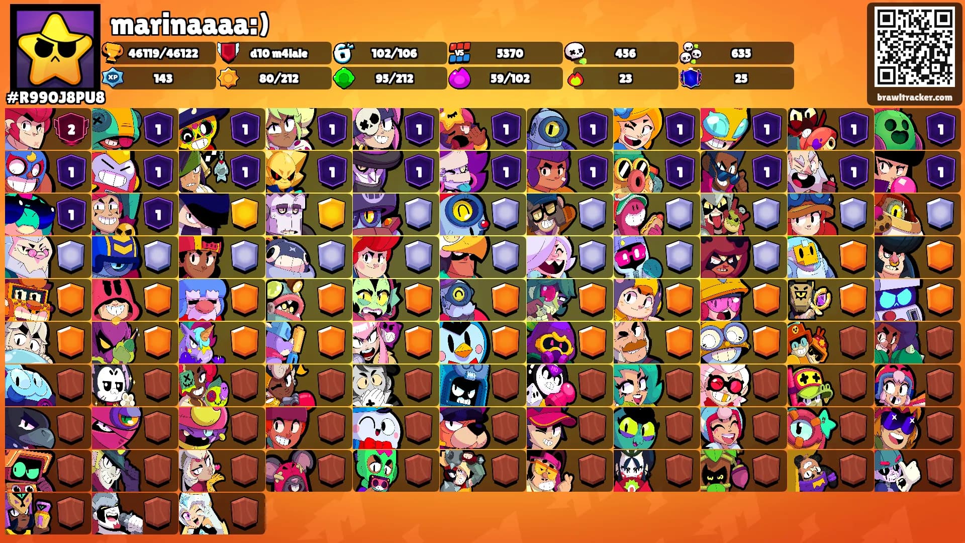 marinaaaa:)'s Ranks