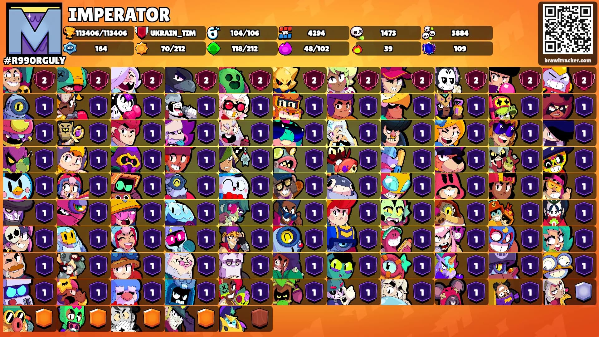 IMPERATOR's Ranks