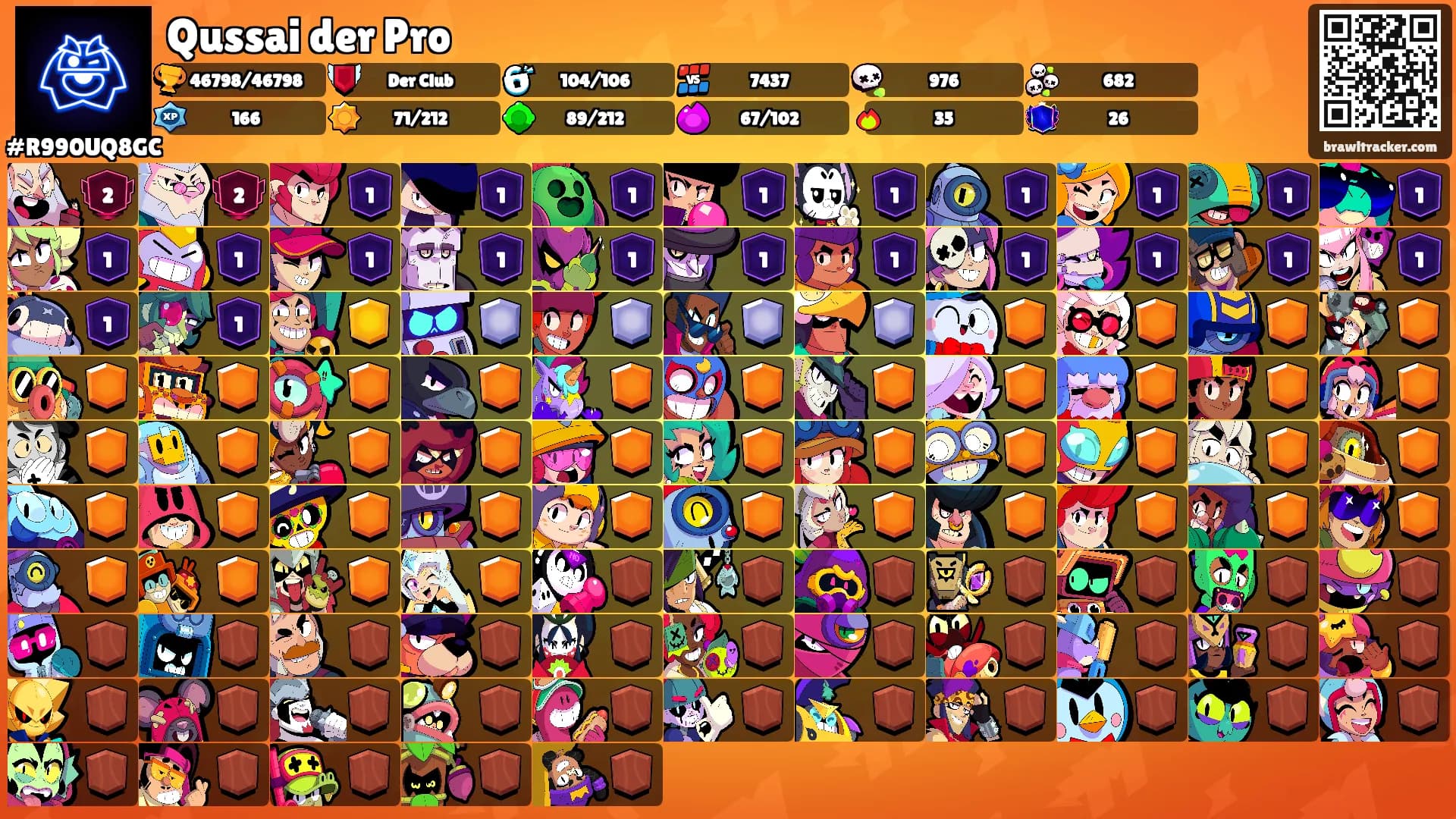 Qussai der Pro's Ranks