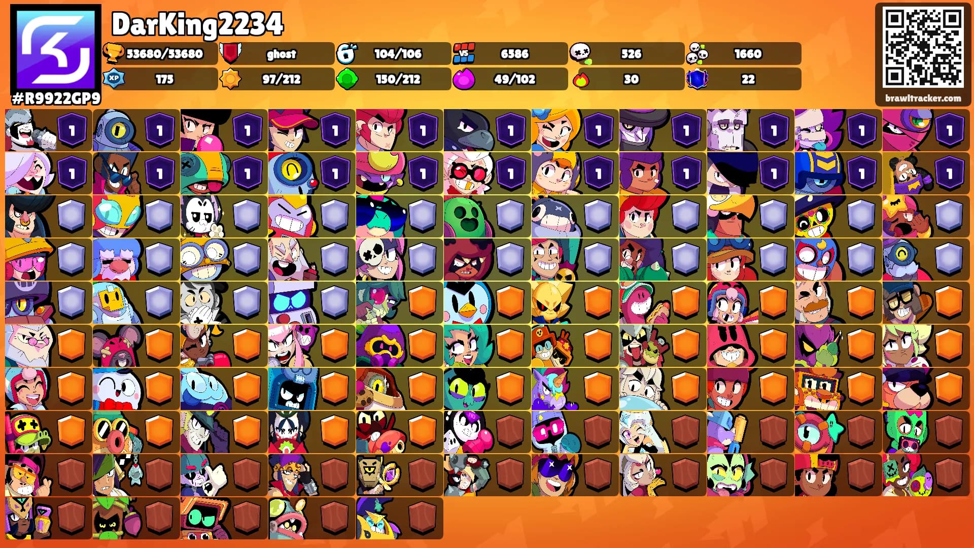 DarKing2234's Ranks