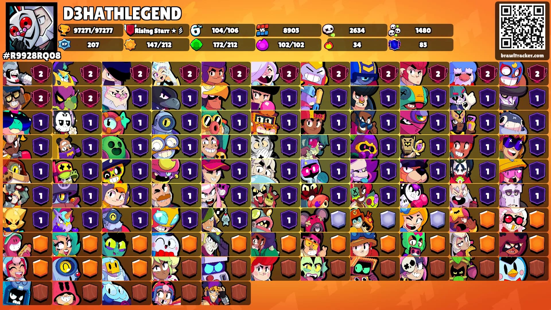 D3HATHLEGEND⚡️'s Ranks