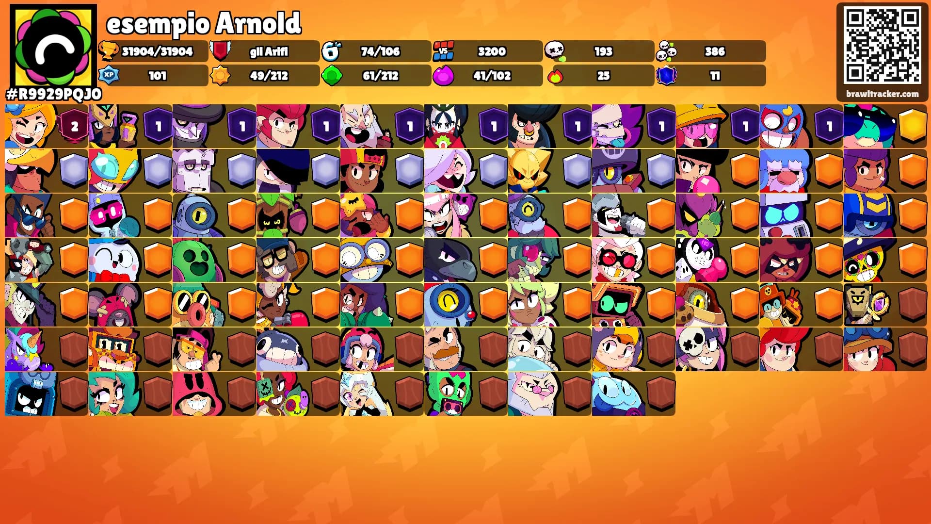 esempio Arnold's Ranks