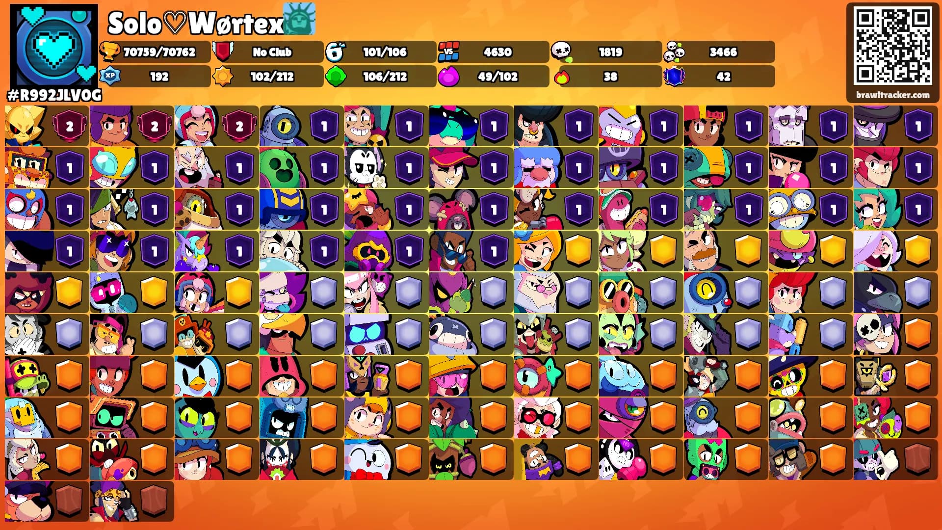 Solo♡Wørtex🗽's Ranks