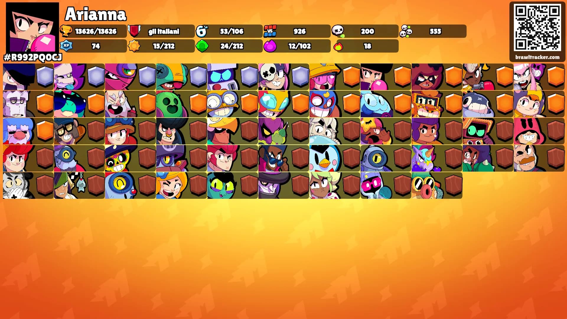 Arianna's Ranks