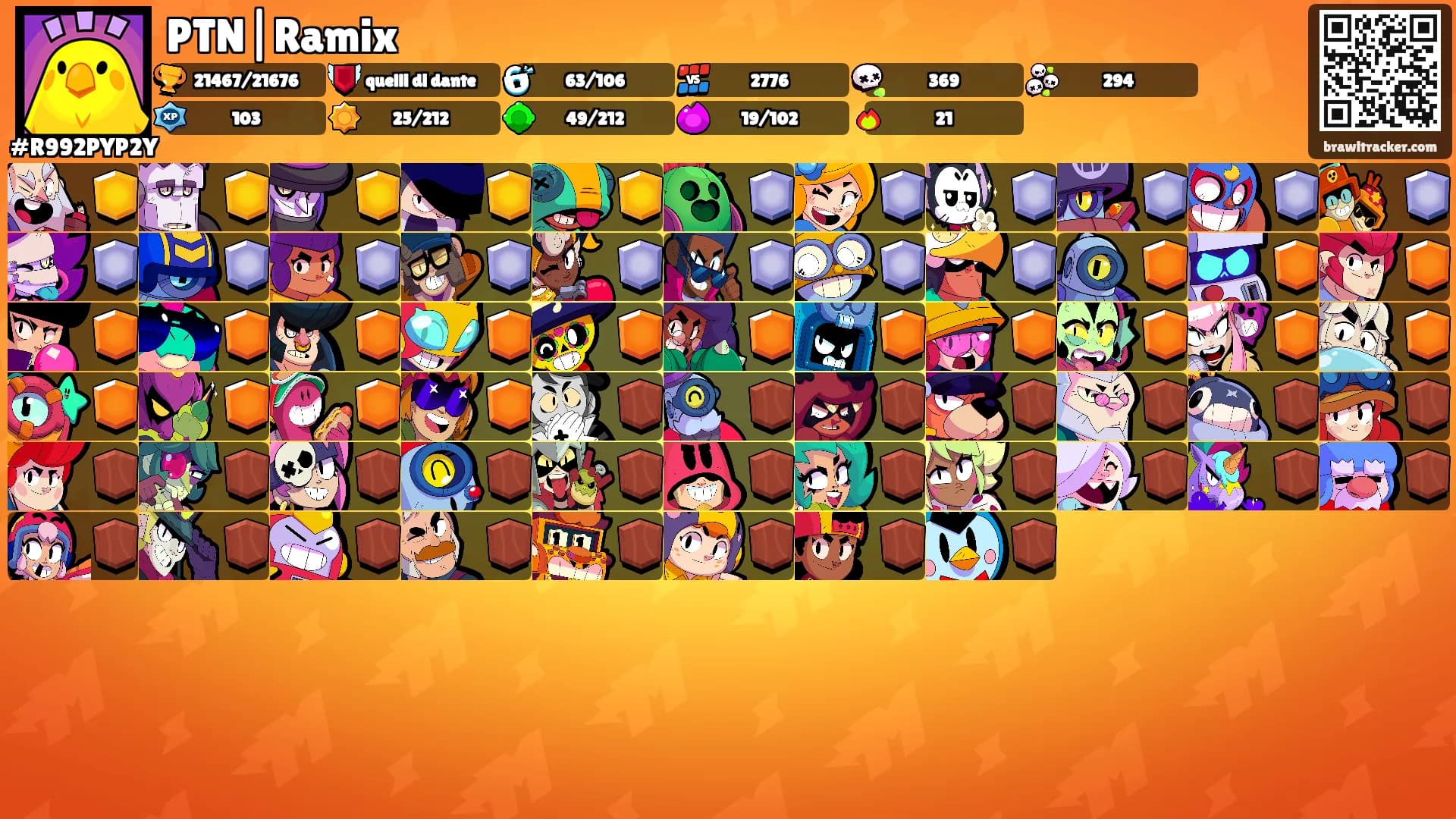 PTN|Ramix's Ranks