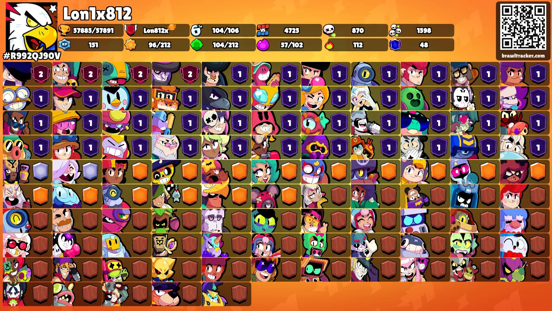Lon1x812's Ranks