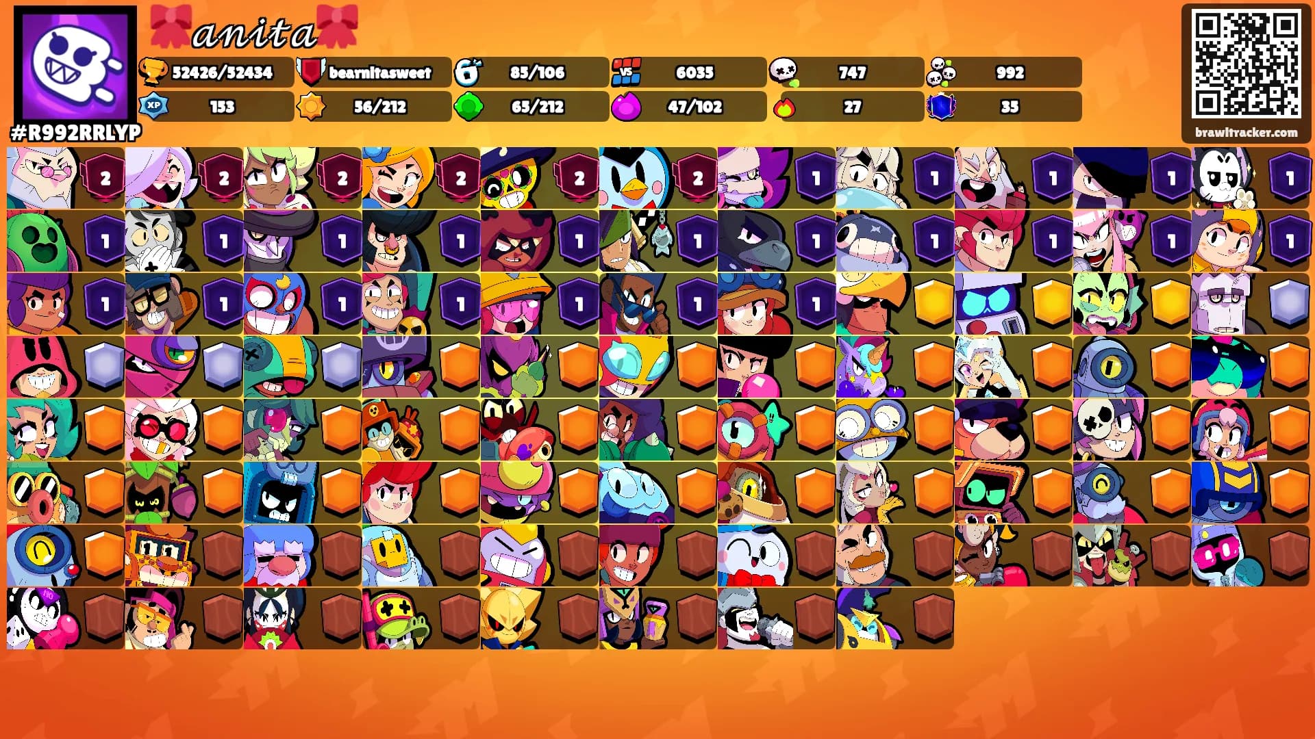 🎀𝒶𝓃𝒾𝓉𝒶🎀's Ranks