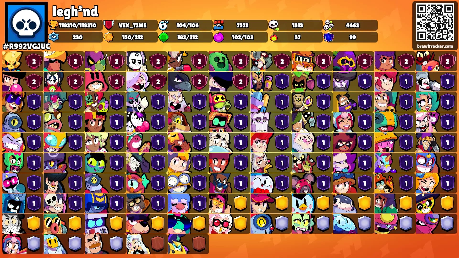 legh³nd's Ranks
