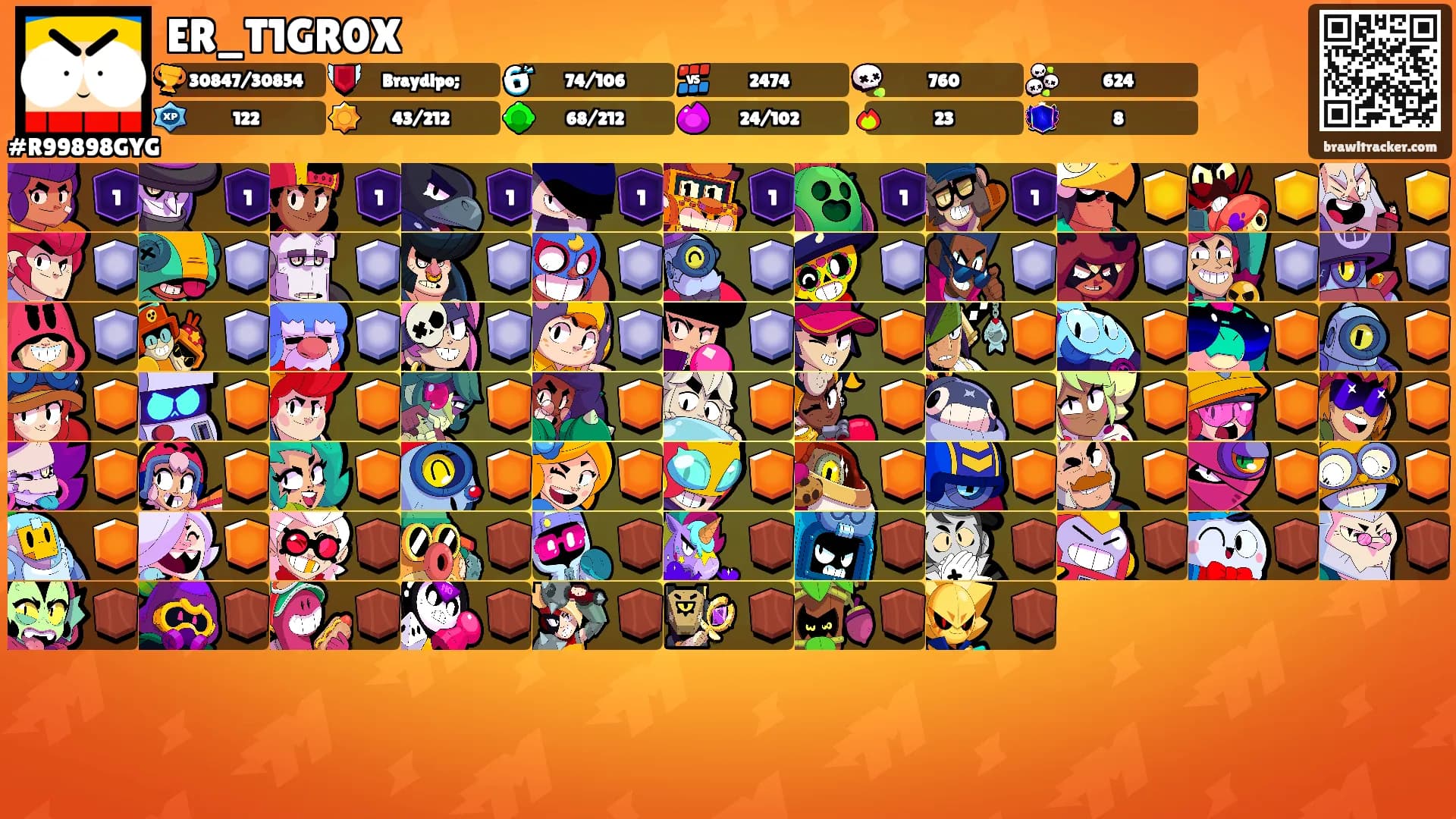 ER_T1GR0X's Ranks