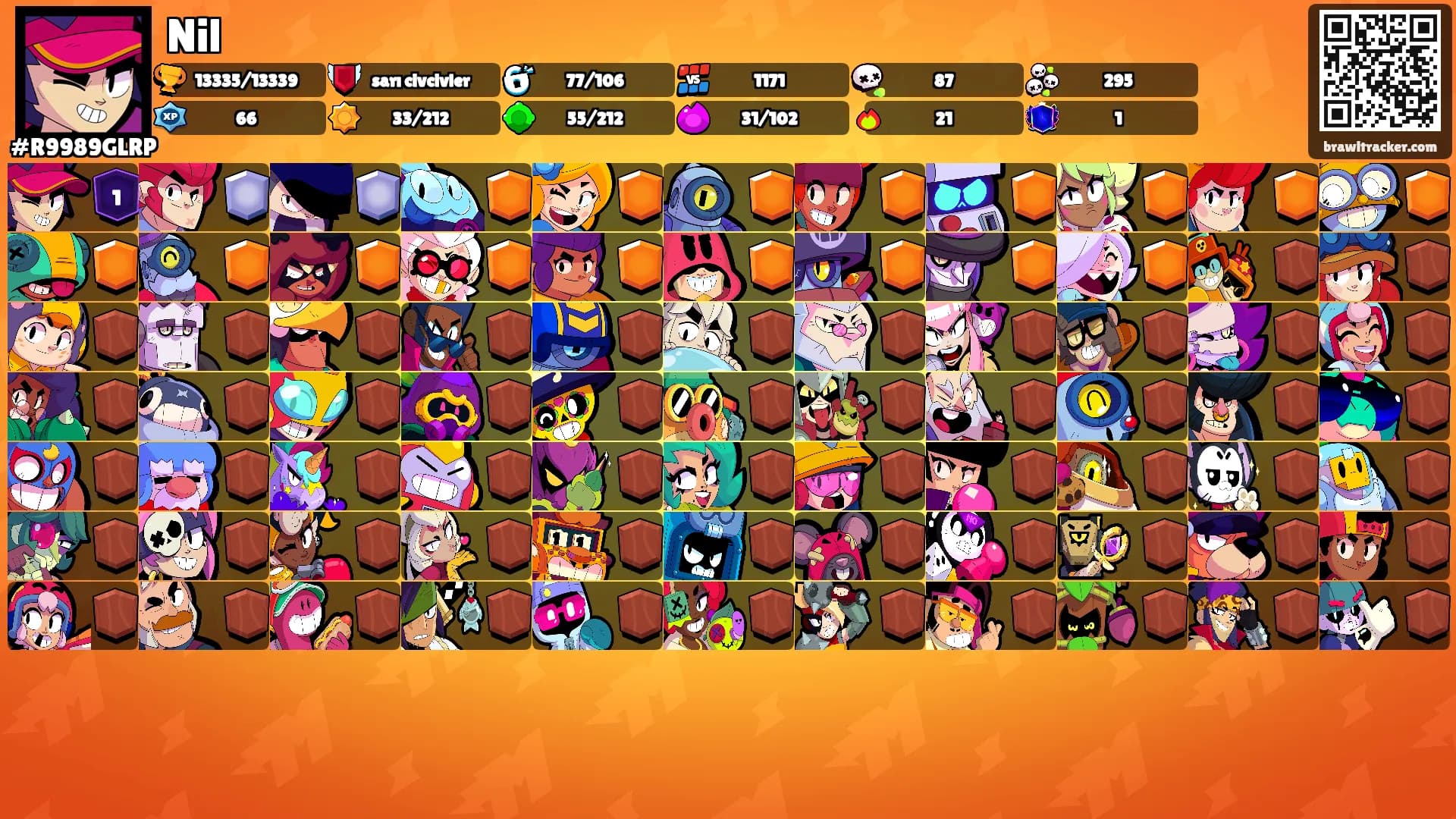 Nil's Ranks