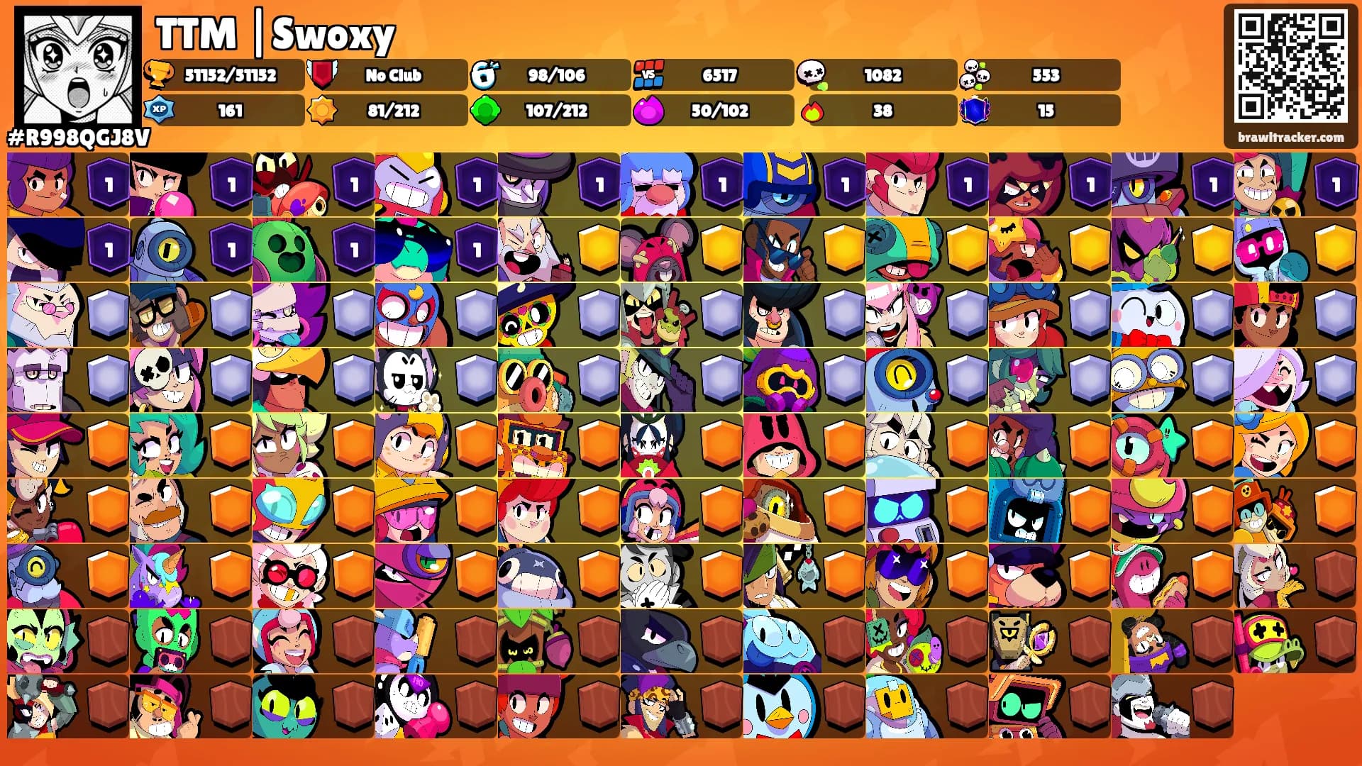 TTM |Swoxy's Ranks