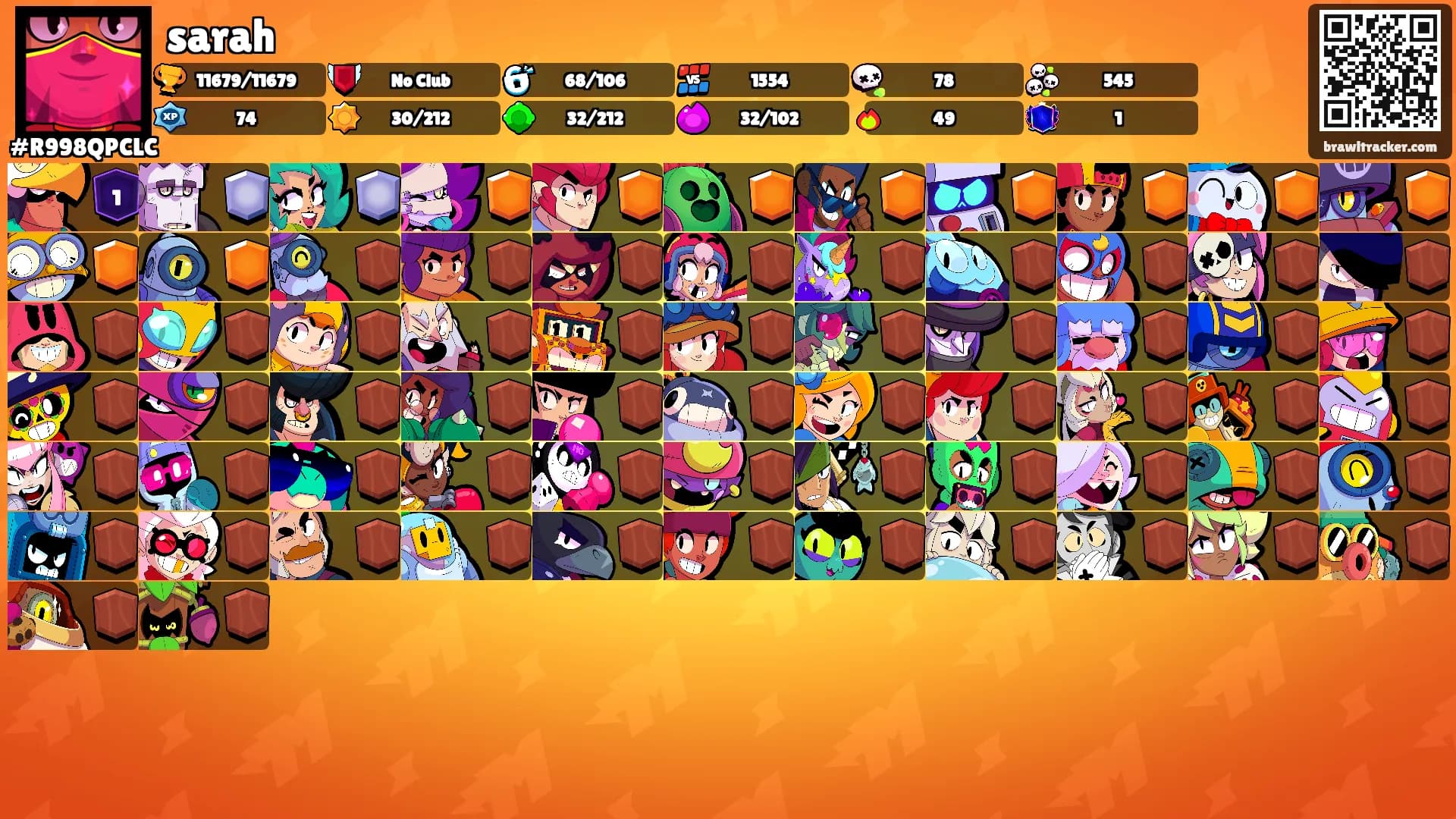 sarah's Ranks