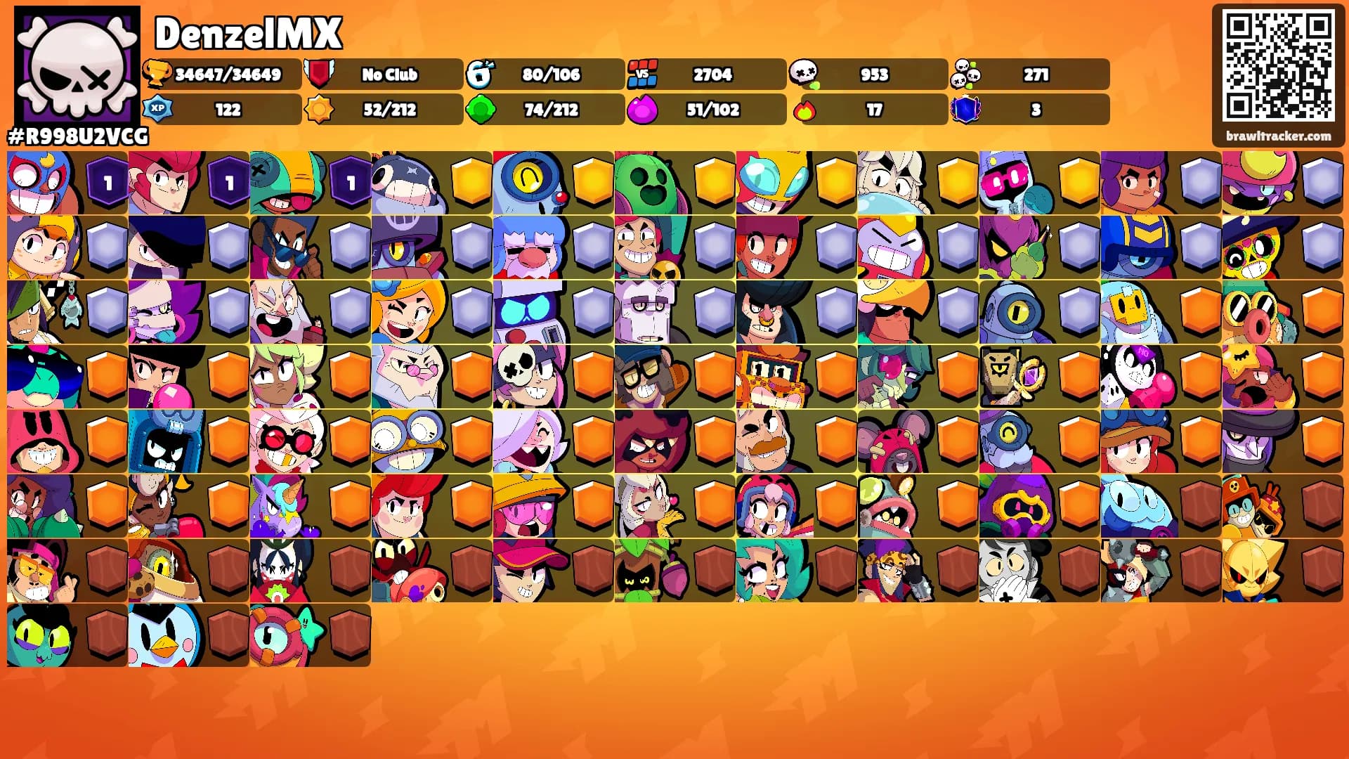 DenzelMX's Ranks