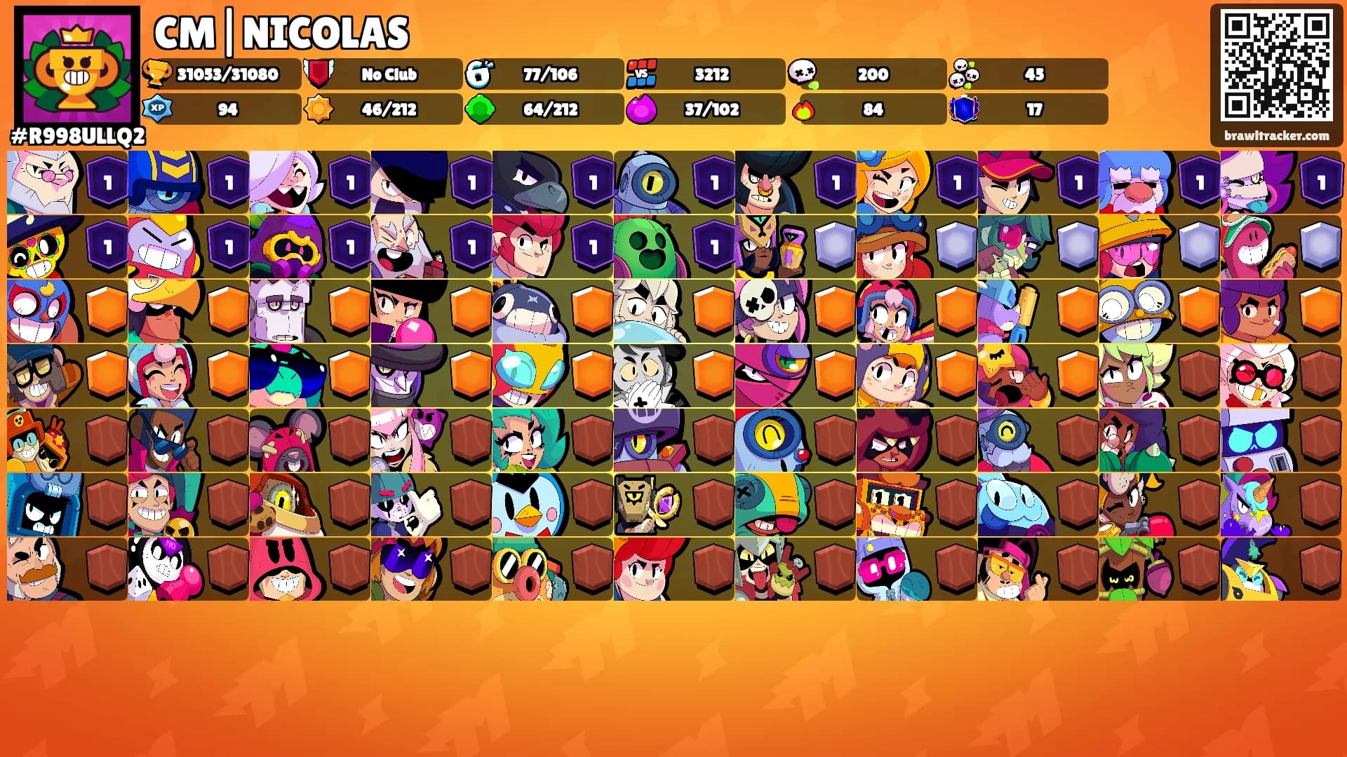CM|NICOLAS's Ranks
