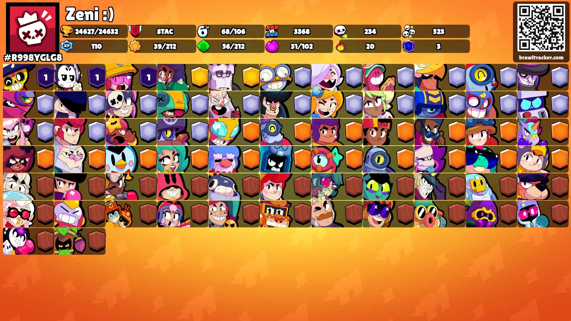 Zeni :)'s Ranks