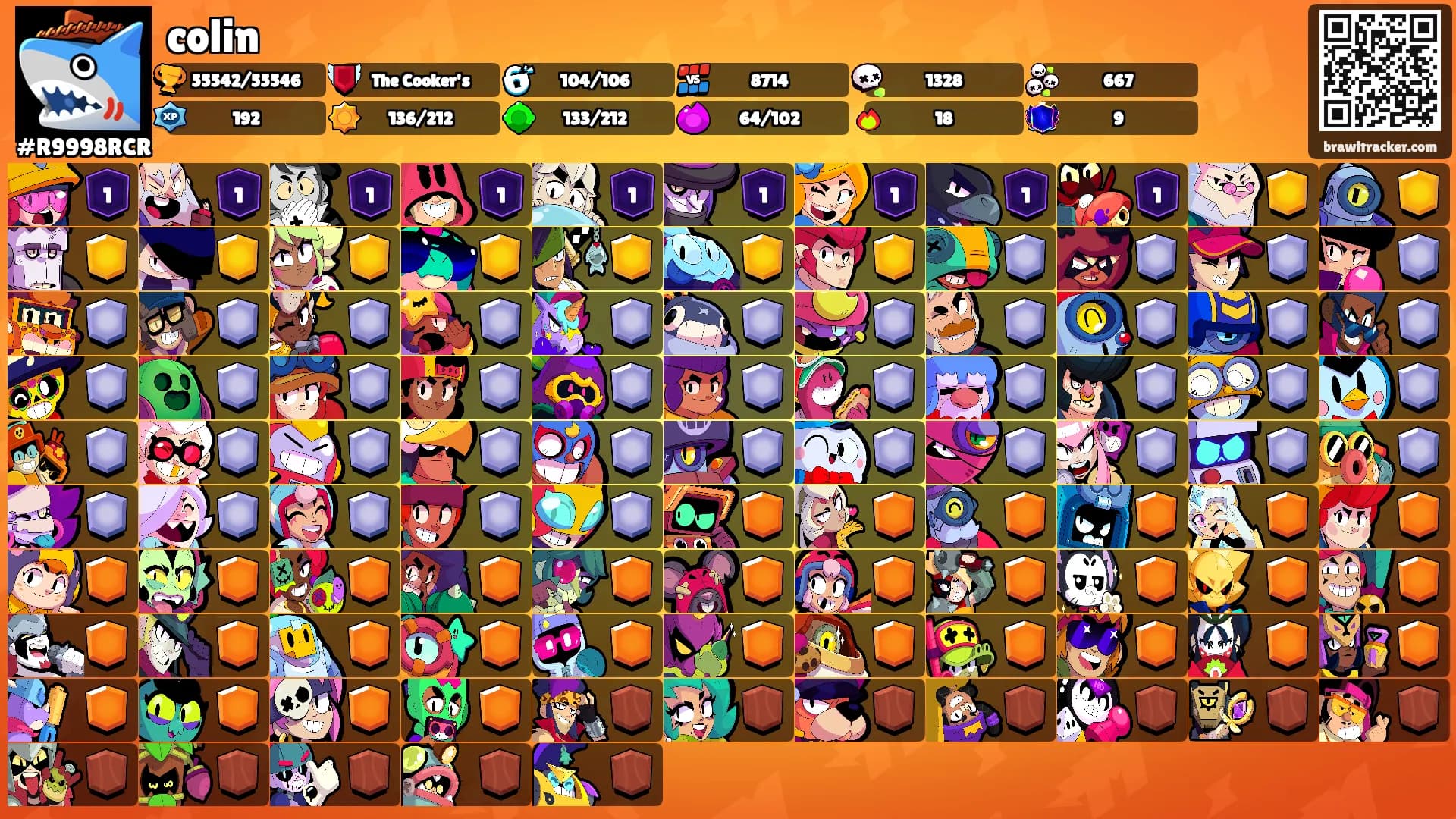 colin's Ranks
