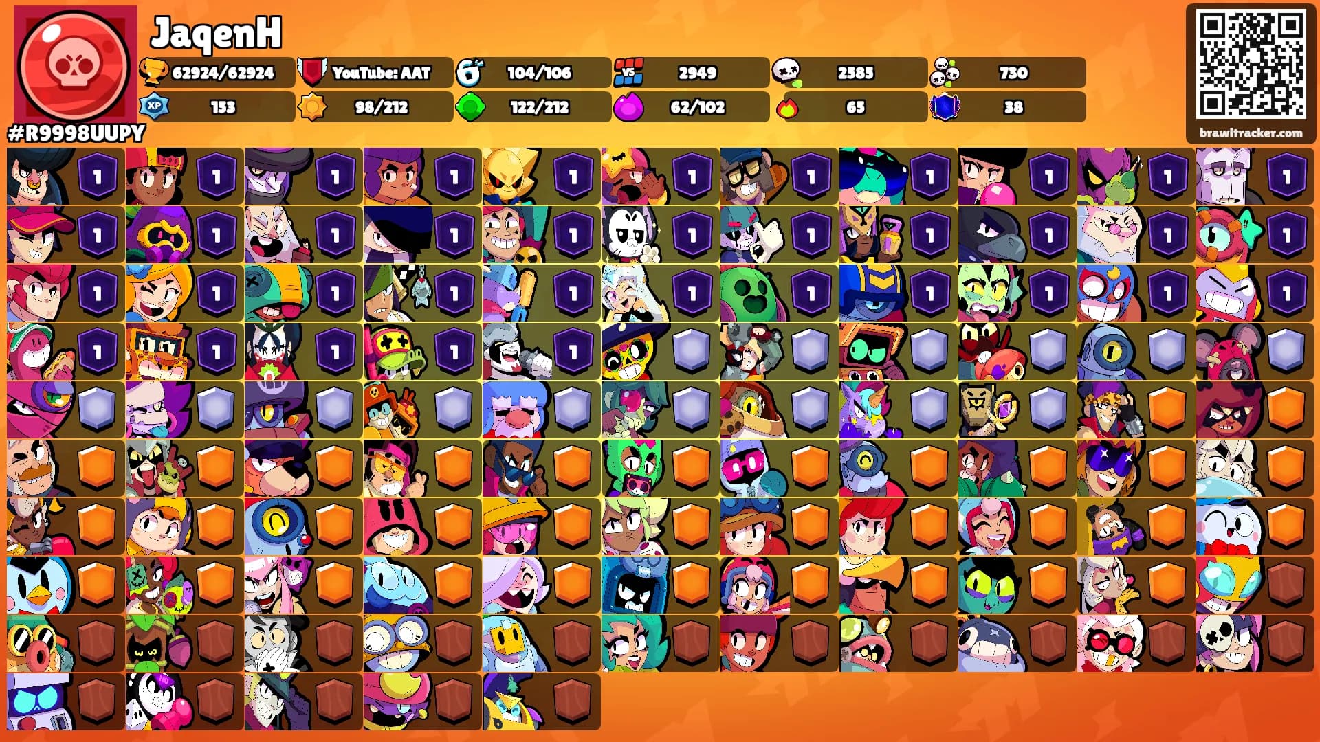 JaqenH's Ranks