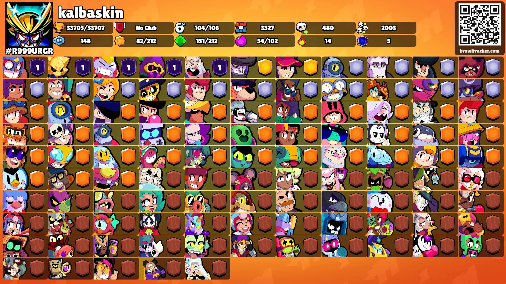kalbaskin's Ranks